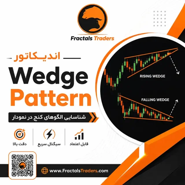 اندیکاتور Wedge Pattern