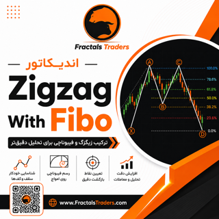 اندیکاتور Zigzag With Fibo