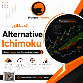 اندیکاتور Alternative Ichimoku