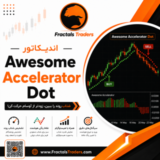اندیکاتور Awesome Accelerator Dot