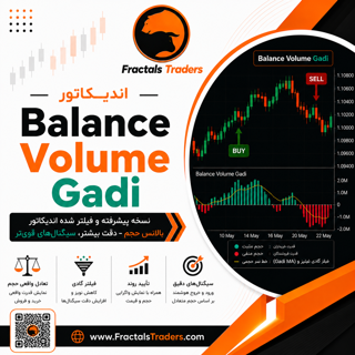 اندیکاتور Balance Volume Gadi