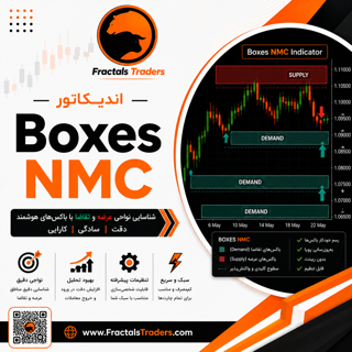 اندیکاتور Boxes NMC