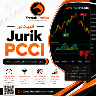 اندیکاتور Jurik PCCI