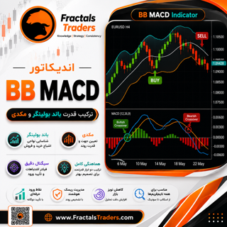 اندیکاتور BB MACD