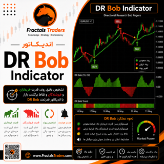 اندیکاتور DR Bob