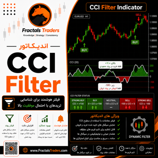 اندیکاتور CCI Filter