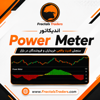 اندیکاتور Power Meter