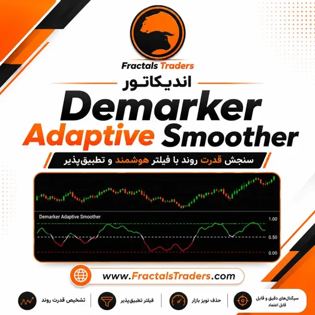 اندیکاتور Demarker Adaptive Smoother