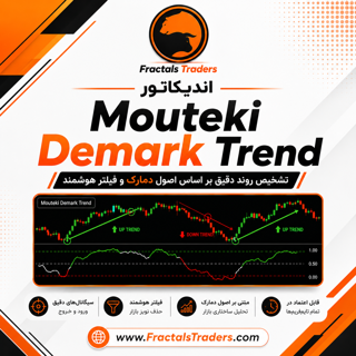 اندیکاتور Mouteki Demark Trend