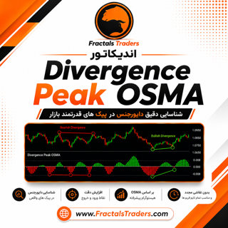 اندیکاتور Divergence Peak OSMA