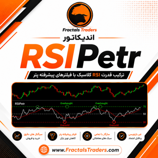 اندیکاتور RSIPetr