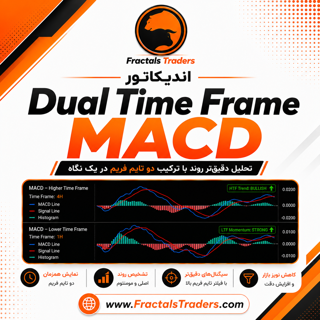 اندیکاتور Dual Time Frame MACD