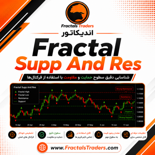 اندیکاتور Fractal Supp And Res
