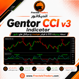 اندیکاتور Gentor CCI v3 Indicator
