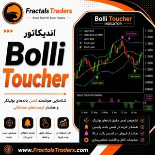 اندیکاتور Bolli Toucher