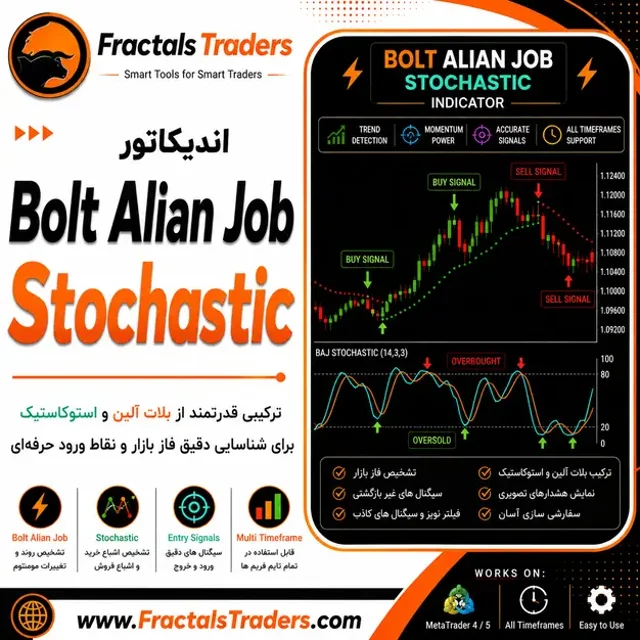 اندیکاتور Bolt Alian Job Stochastic