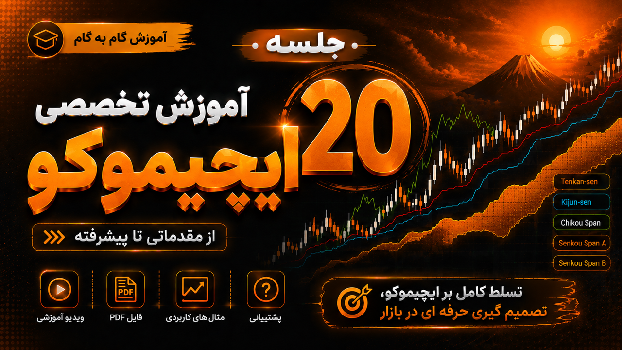 جلسه بیستم آموزش تخصصی ایچیموکو (علیشاه شریف نیا)
