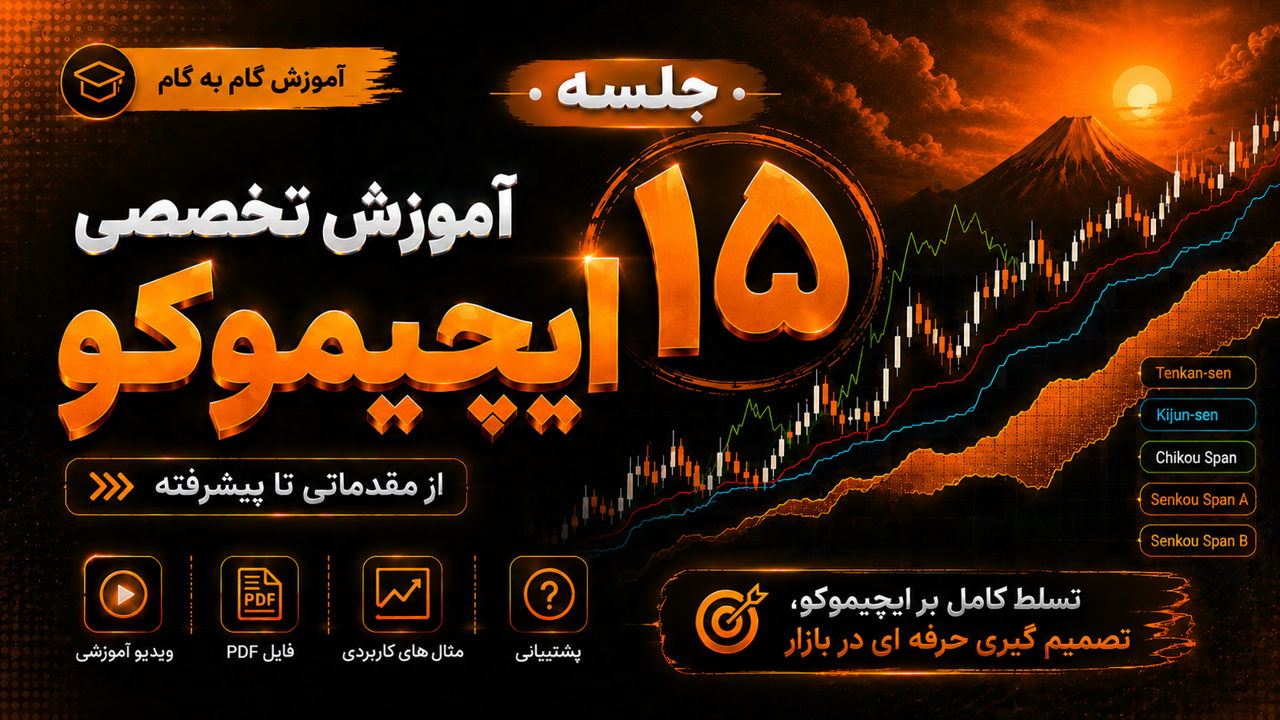 جلسه پانزدهم آموزش تخصصی ایچیموکو (علیشاه شریف نیا)