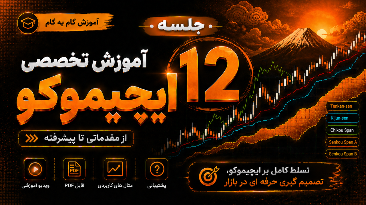 جلسه دوازدهم آموزش تخصصی ایچیموکو (علیشاه شریف نیا)