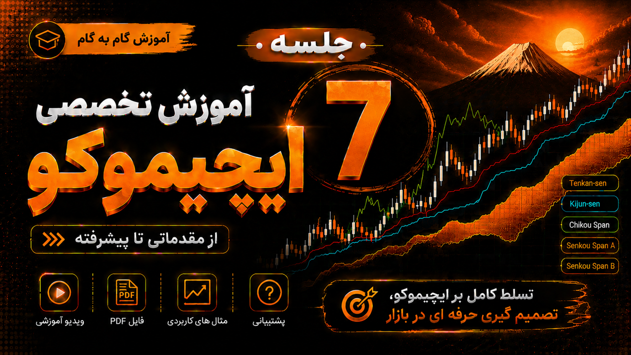 جلسه هفتم آموزش تخصصی ایچیموکو (علیشاه شریف نیا)
