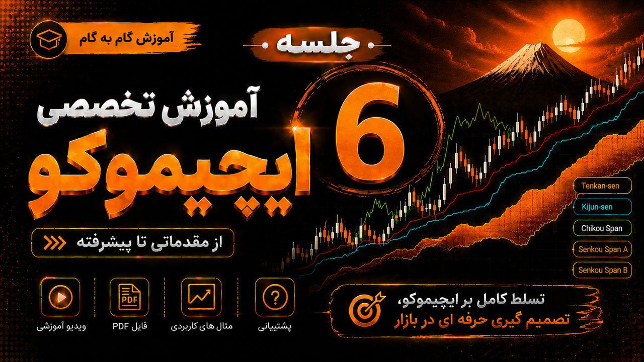 جلسه ششم آموزش تخصصی ایچیموکو (علیشاه شریف نیا)