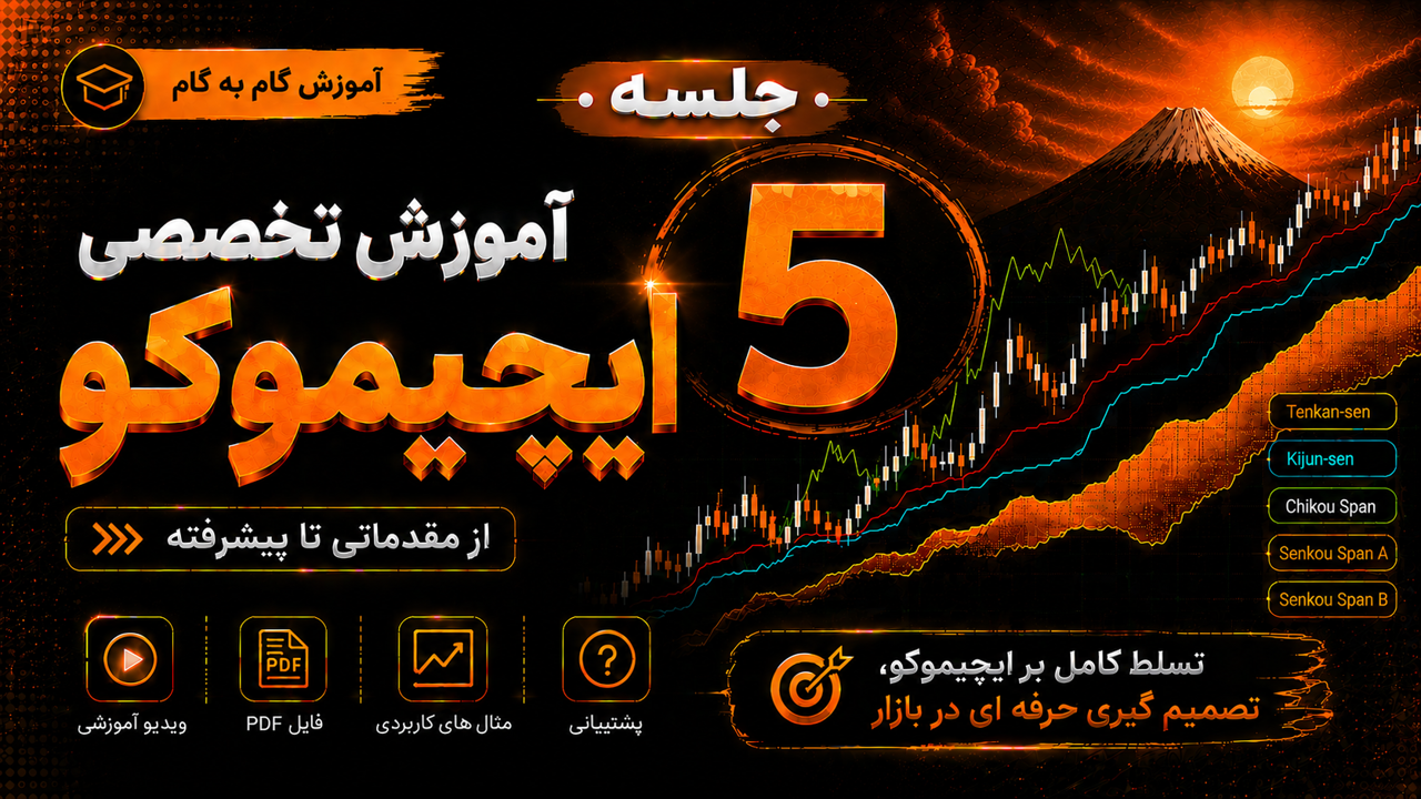جلسه پنجم آموزش تخصصی ایچیموکو (علیشاه شریف نیا)