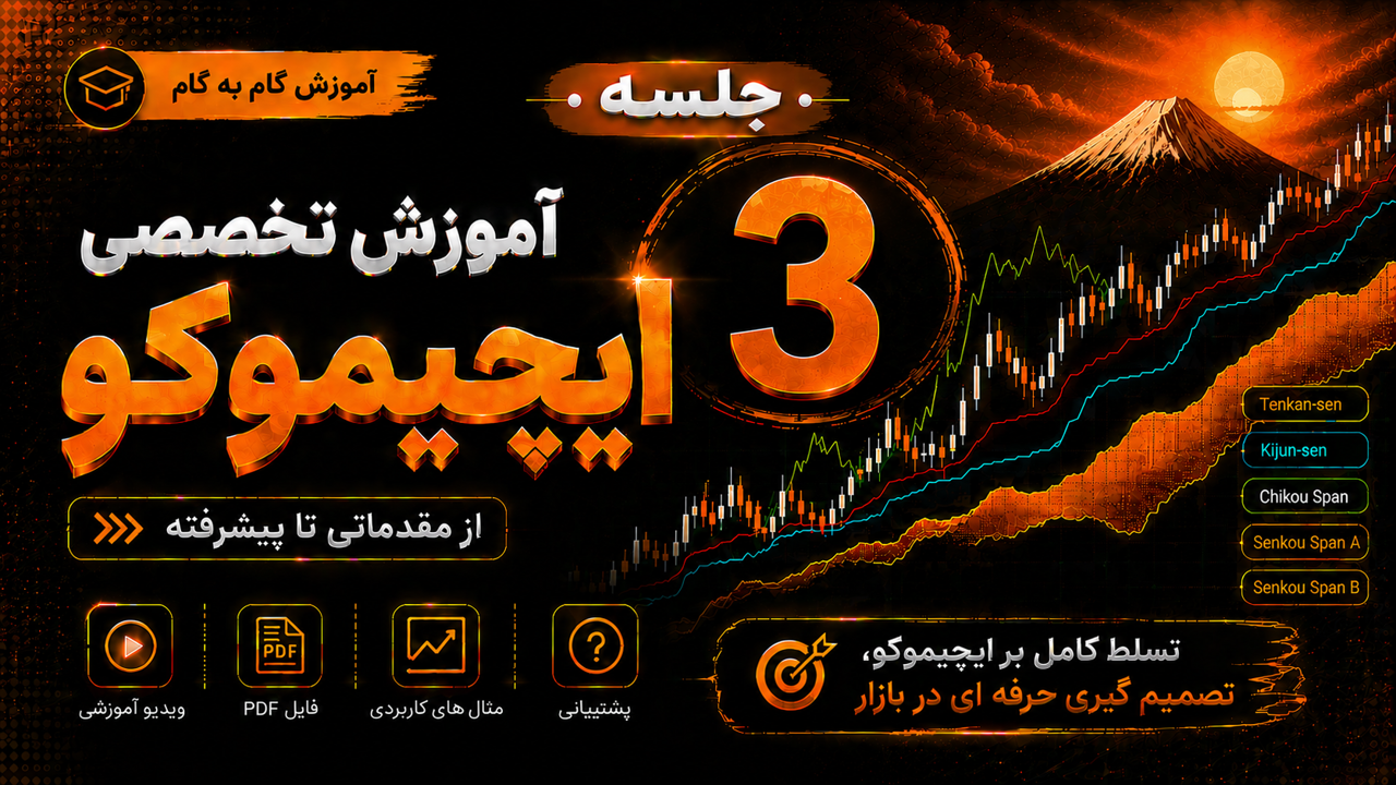 جلسه سوم آموزش تخصصی ایچیموکو (علیشاه شریف نیا)