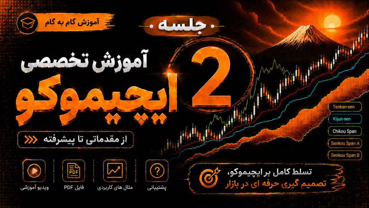 جلسه دوم آموزش تخصصی ایچیموکو (علیشاه شریف نیا)