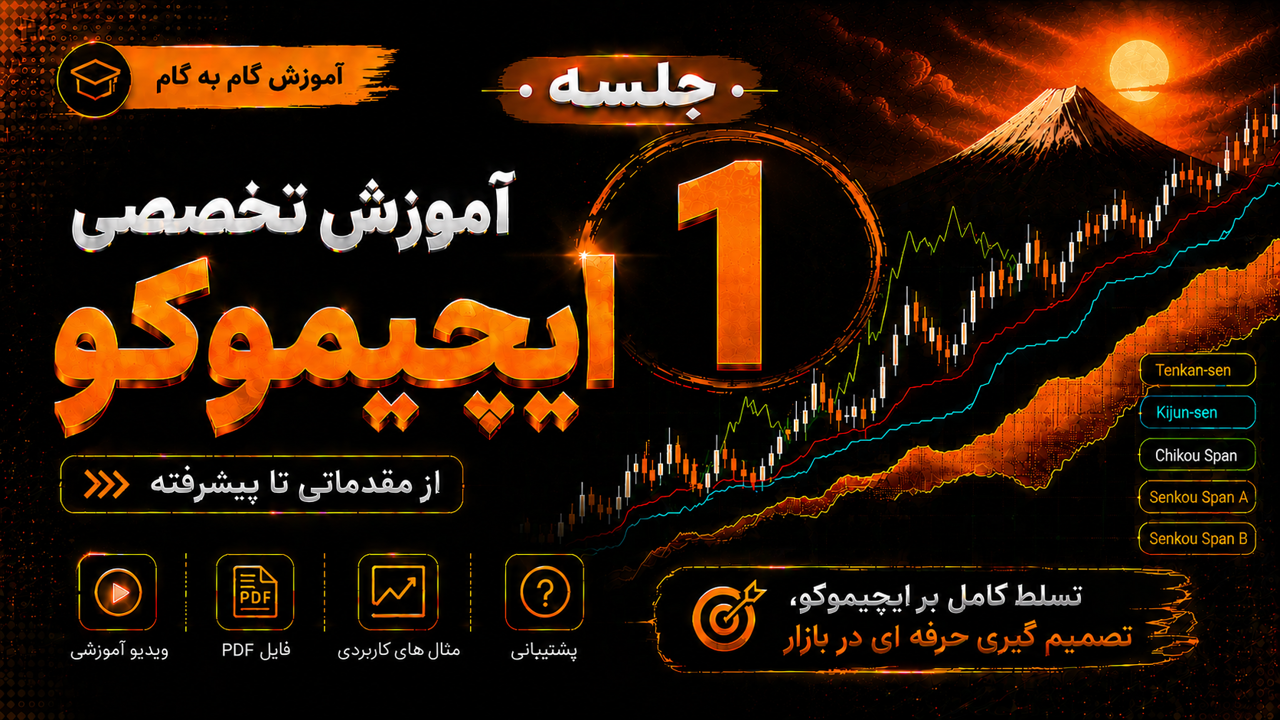 جلسه اول آموزش تخصصی ایچیموکو (علیشاه شریف نیا)