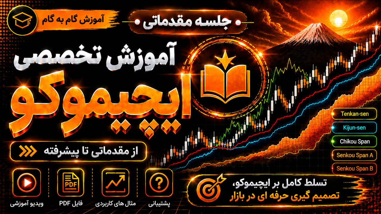 جلسه مقدماتی آموزش تخصصی ایچیموکو (علیشاه شریف نیا)