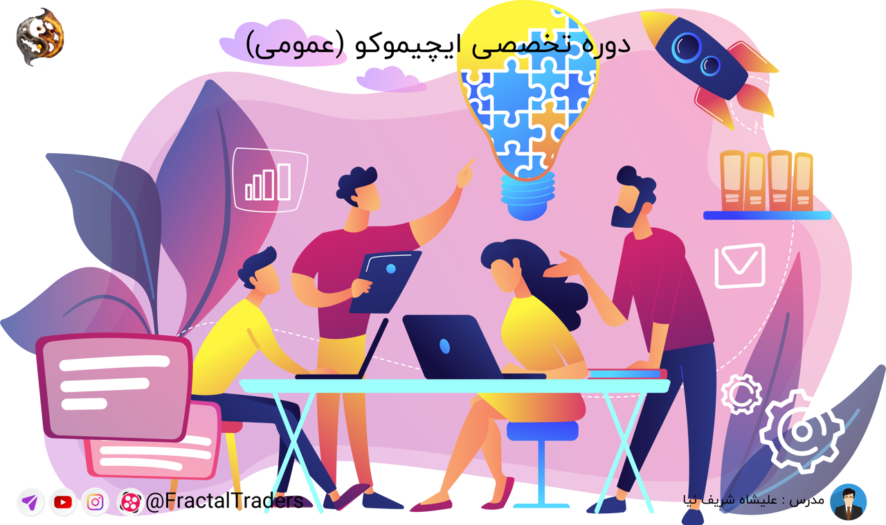 جلسه هفدهم آموزش تخصصی ایچیموکو (علیشاه شریف نیا)