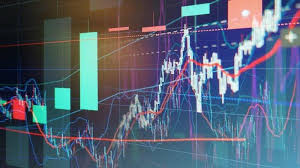 میانگین متحرک