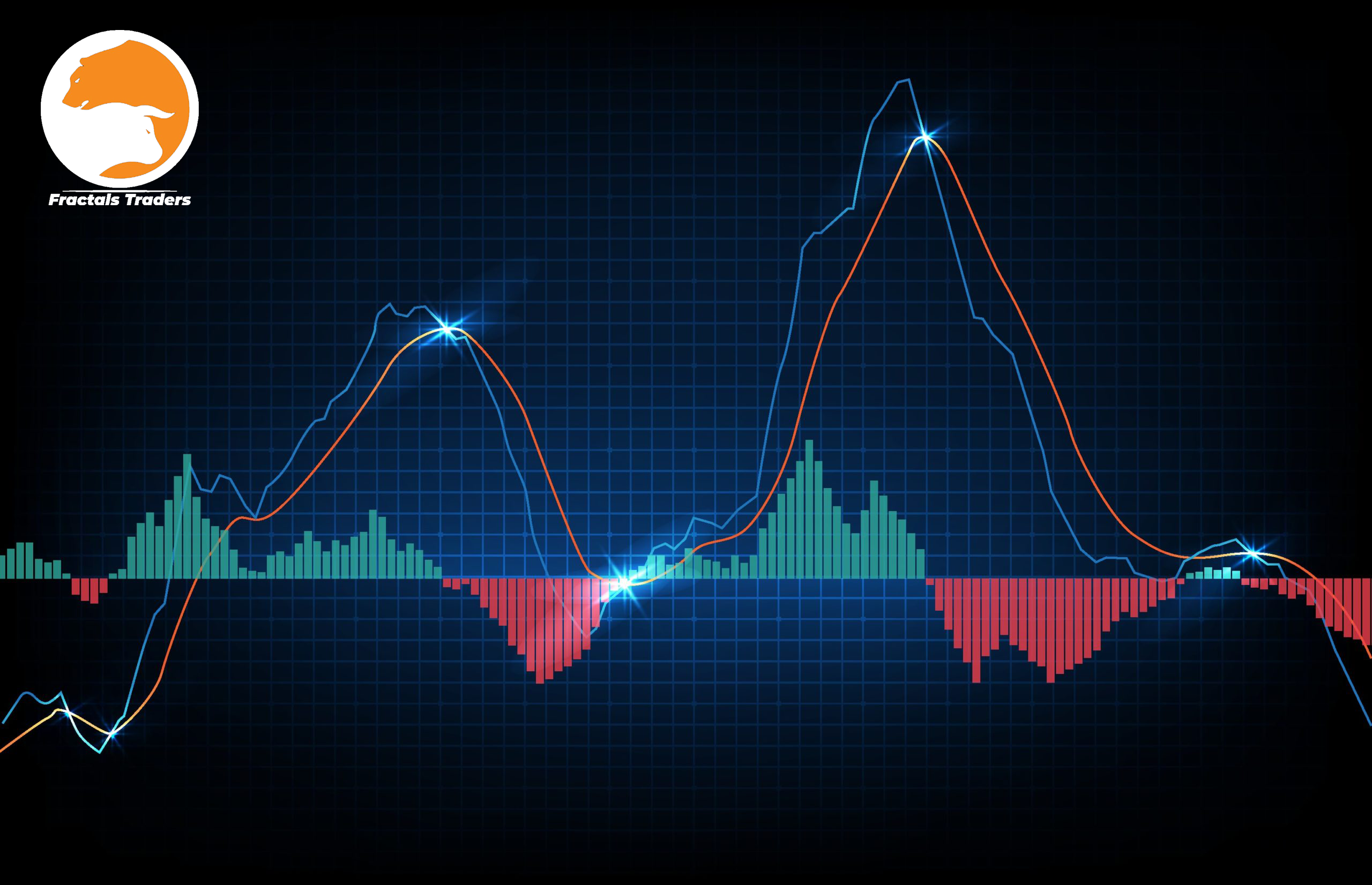 همه چیز درباره اندیکاتور مکدی (MACD)