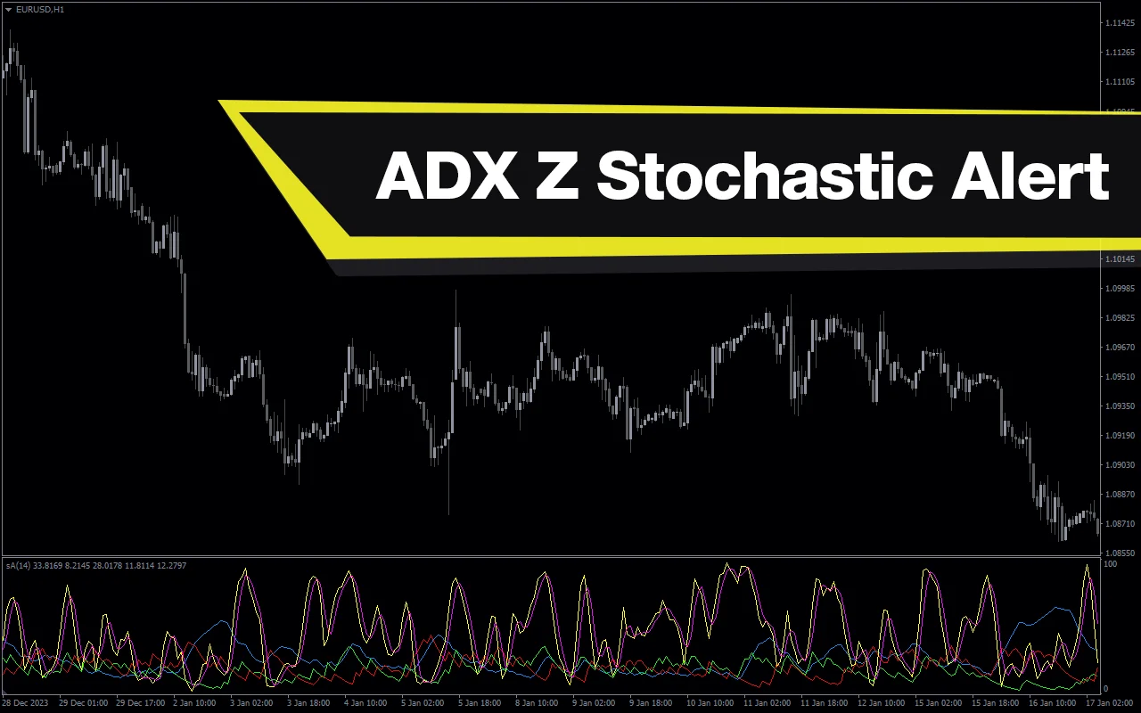 اوسیلاتور Adx + Stochastic