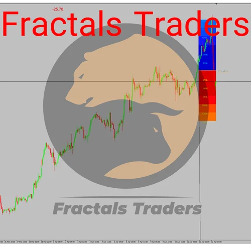 اندیکاتور Dolly_Graphics_v10