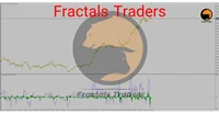 اندیکاتور MACD_twotlines