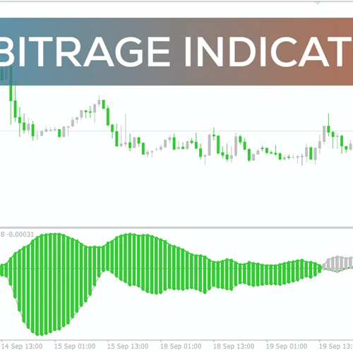 اندیکاتور Arbitrage