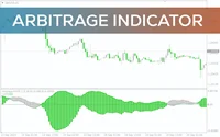 اندیکاتور Arbitrage