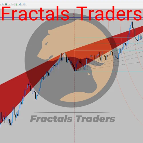 اندیکاتور IFibonacci