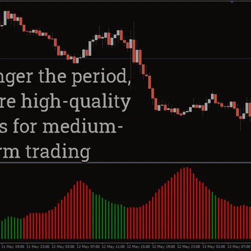 اندیکاتور هیستوگرام ADX
