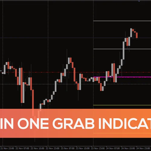 اندیکاتور All in One Grab