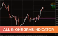 اندیکاتور All in One Grab