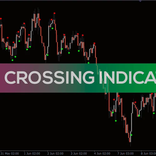 اندیکاتور کراس ADX با هشدار و ایمیل