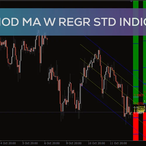 اندیکاتور 4Period MA Regression
