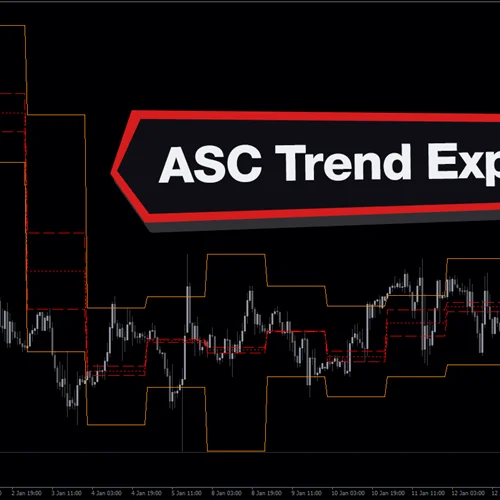 اندیکاتور ASC Trend