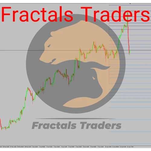 اندیکاتور SpudFibo